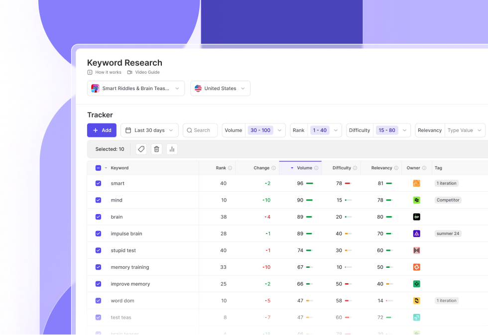keyword intelligence img